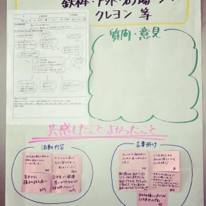 園内公開保育のふりかえり | 学校法人岡田学園 認定こども園